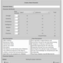 04_gtkv2_trunk-new_character_stats.png