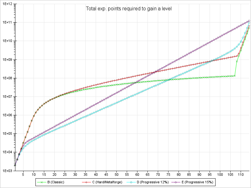 exp_table_log2.png exp_table_log2.png