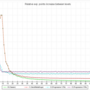 exp_table_ratio2.png